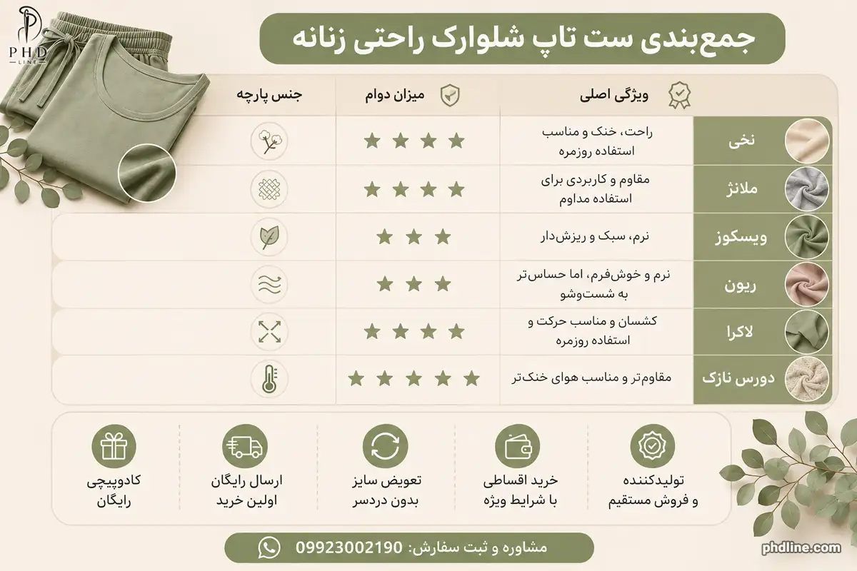 خرید ست تاپ شلوارک زنانه