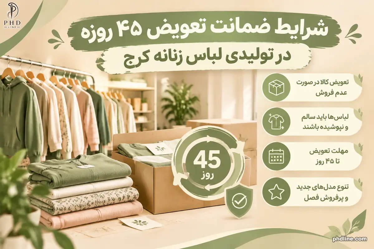 تولیدی لباس زنانه در استان البرز